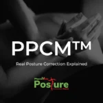 What is Physioveda Posture Correction Matrix?